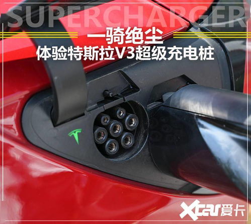 汽车快充多少KW